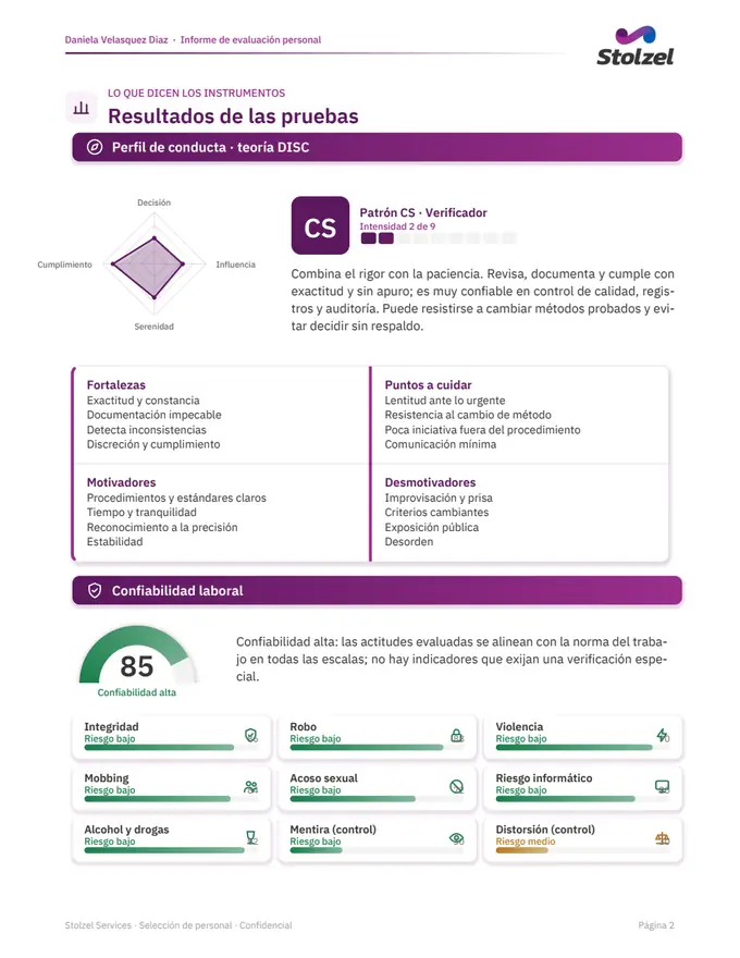 Resultados de las pruebas: perfil de conducta con su radar y confiabilidad laboral de 85 con riesgo bajo en cada escala.